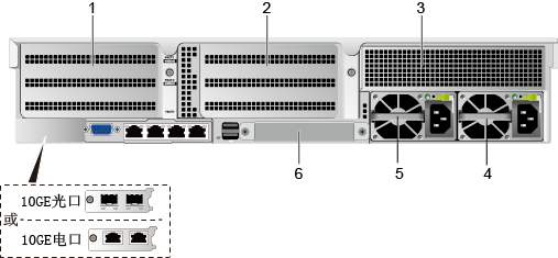 超聚变 2288H V5 服务器后面板外观